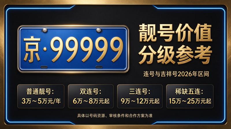 北京小牛京牌团队服务现场实景图
